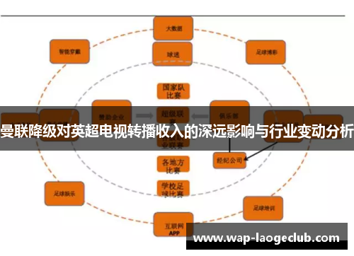 曼联降级对英超电视转播收入的深远影响与行业变动分析