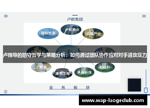 卢指导的防守哲学与策略分析:如何通过团队协作应对对手进攻压力
