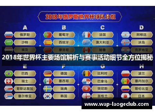 2018年世界杯主要场馆解析与赛事活动细节全方位揭秘