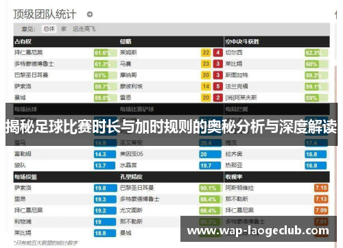揭秘足球比赛时长与加时规则的奥秘分析与深度解读