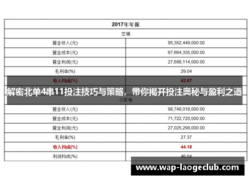 解密北单4串11投注技巧与策略,带你揭开投注奥秘与盈利之道 解密北单4串11投注技巧与策略,带你揭开投注奥秘与盈利之道