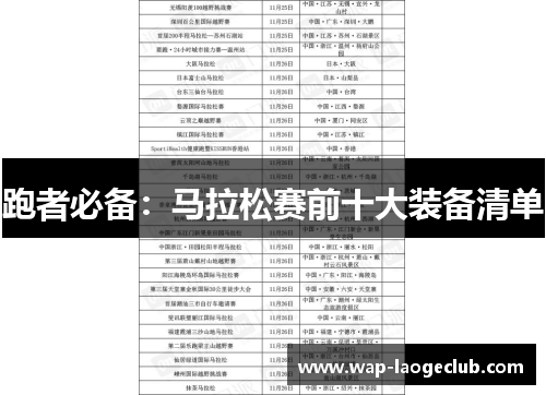 跑者必备:马拉松赛前十大装备清单 跑者必备:马拉松赛前十大装备清单