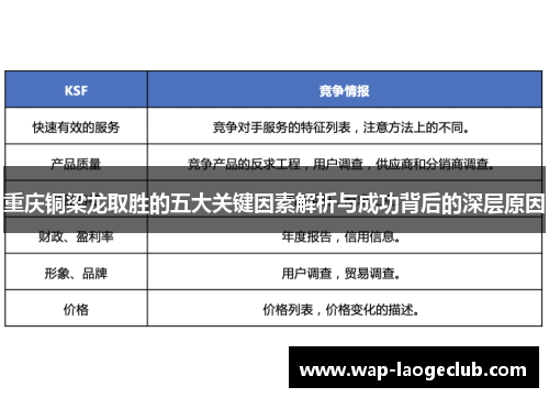 重庆铜梁龙取胜的五大关键因素解析与成功背后的深层原因 重庆铜梁龙取胜的五大关键因素解析与成功背后的深层原因