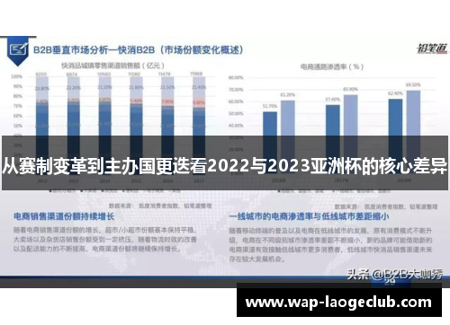 从赛制变革到主办国更迭看2022与2023亚洲杯的核心差异 从赛制变革到主办国更迭看2022与2023亚洲杯的核心差异