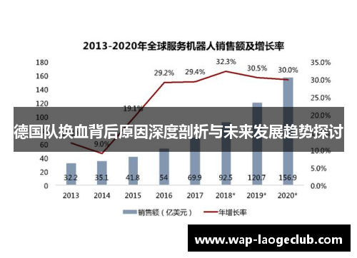 德国队换血背后原因深度剖析与未来发展趋势探讨 德国队换血背后原因深度剖析与未来发展趋势探讨