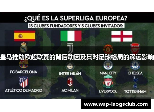 皇马推动欧超联赛的背后动因及其对足球格局的深远影响 皇马推动欧超联赛的背后动因及其对足球格局的深远影响