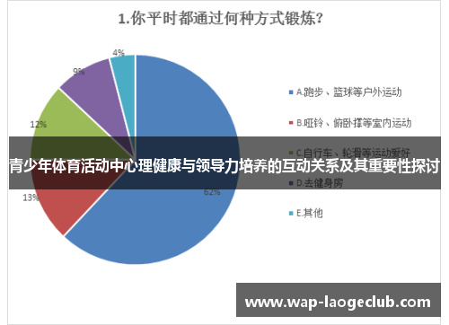 青少年体育活动中心理健康与领导力培养的互动关系及其重要性探讨 青少年体育活动中心理健康与领导力培养的互动关系及其重要性探讨