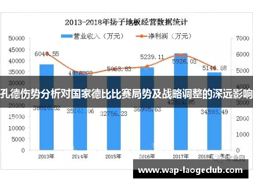 孔德伤势分析对国家德比比赛局势及战略调整的深远影响