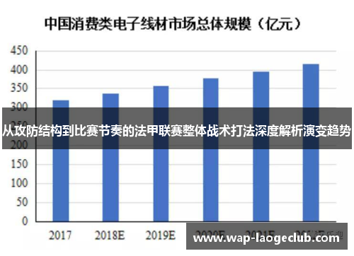 从攻防结构到比赛节奏的法甲联赛整体战术打法深度解析演变趋势